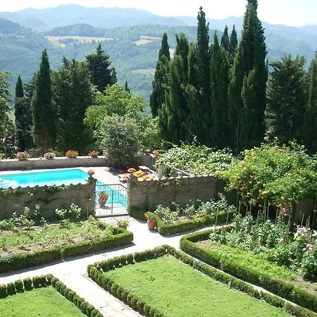 Willa La Collina